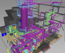 Piping and Facility layout Design
